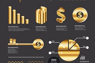 买房定金一般交多少 平度房产信息网